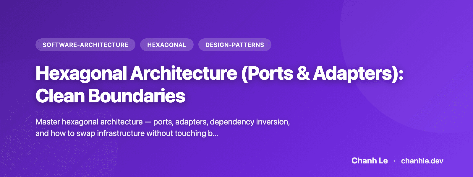 Hexagonal Architecture (Ports & Adapters): Clean Boundaries