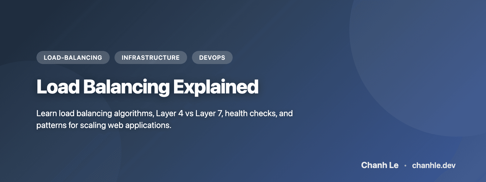 Load Balancing Explained