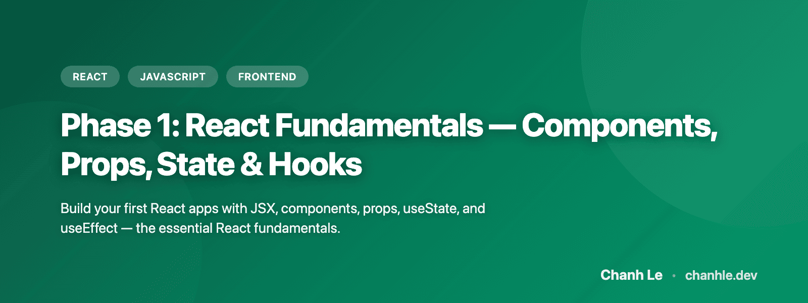 Phase 1: React Fundamentals — Components, Props, State & Hooks
