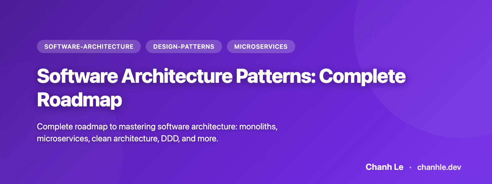 Software Architecture Patterns: Complete Roadmap