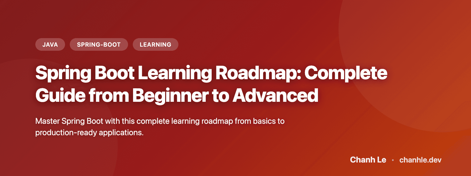 Spring Boot Learning Roadmap: Complete Guide from Beginner to Advanced