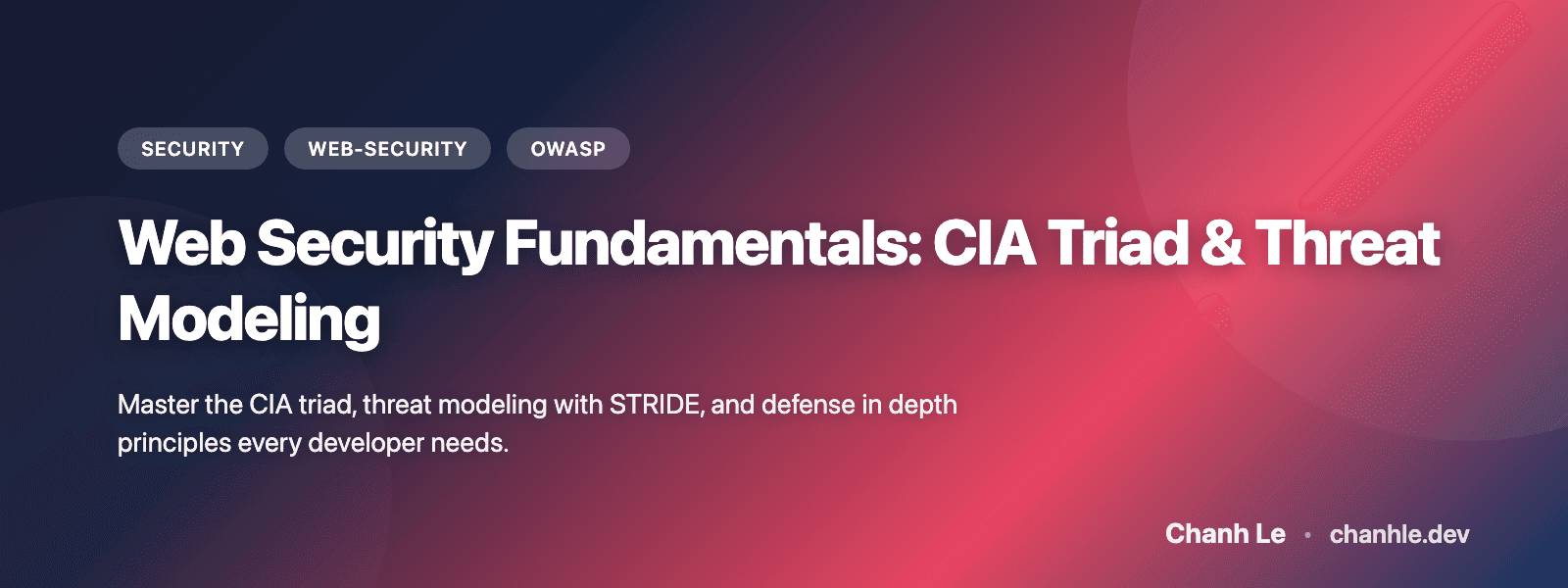 Web Security Fundamentals: CIA Triad & Threat Modeling