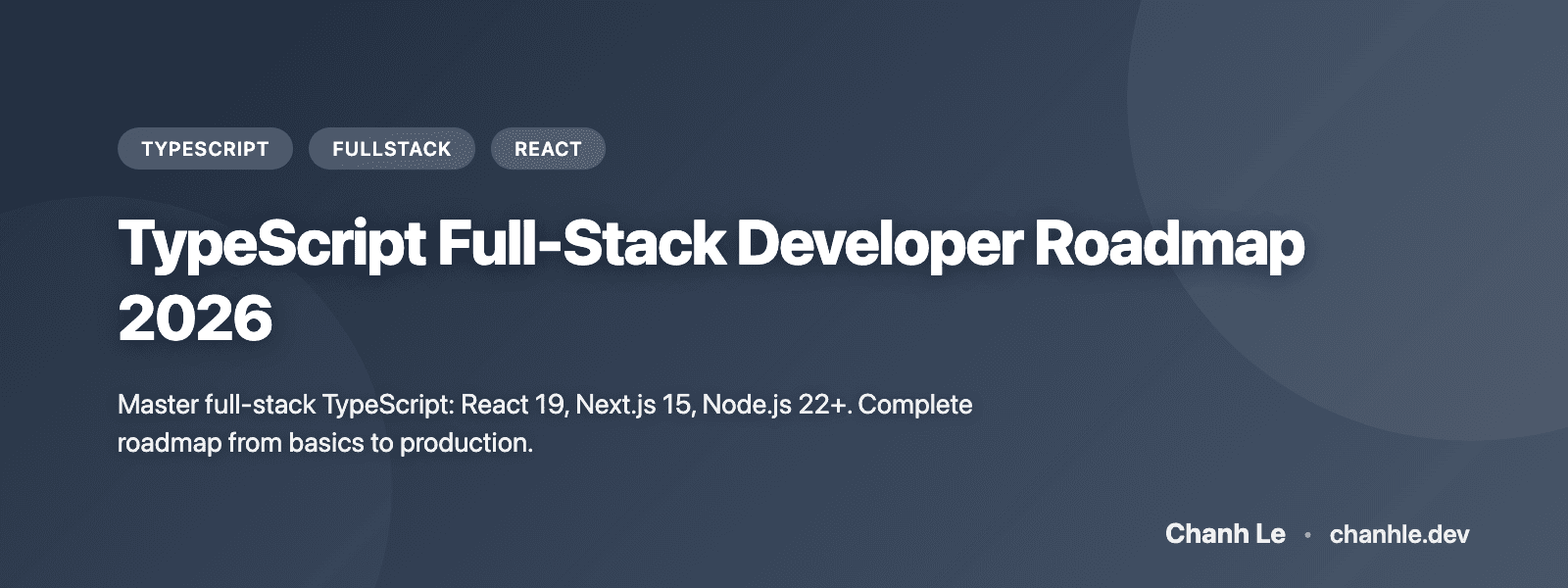 TypeScript Full-Stack Developer Roadmap 2026
