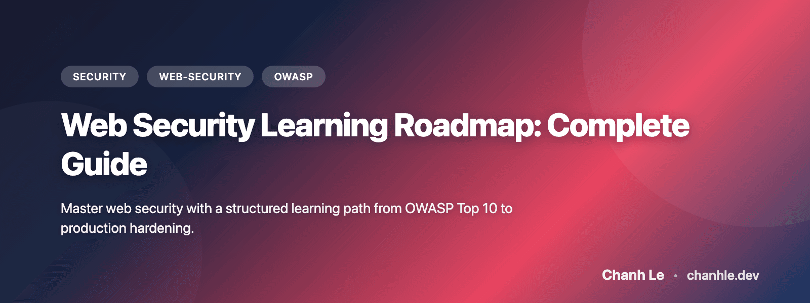 Web Security Learning Roadmap: Complete Guide